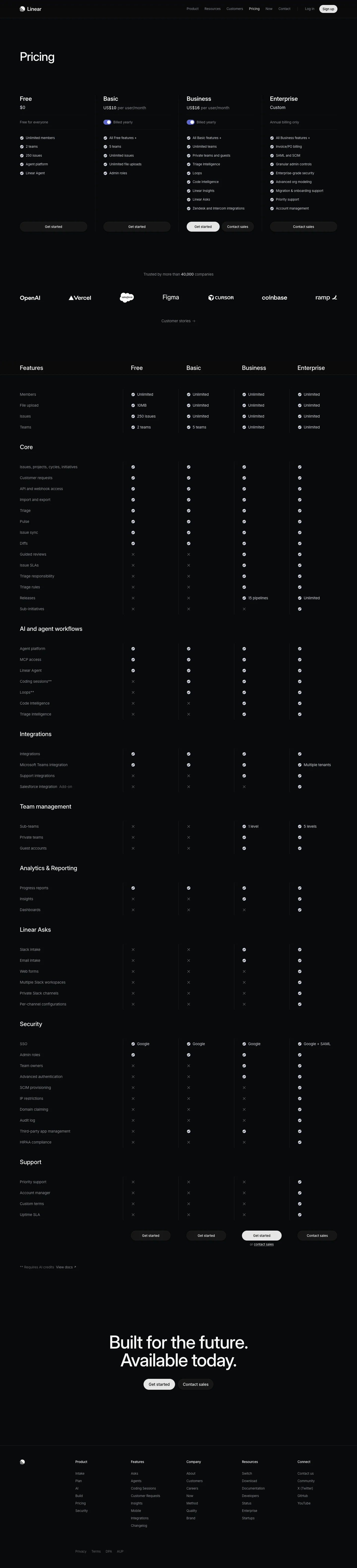 Pricing page for Linear