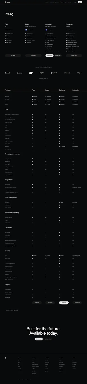 Pricing page for Linear